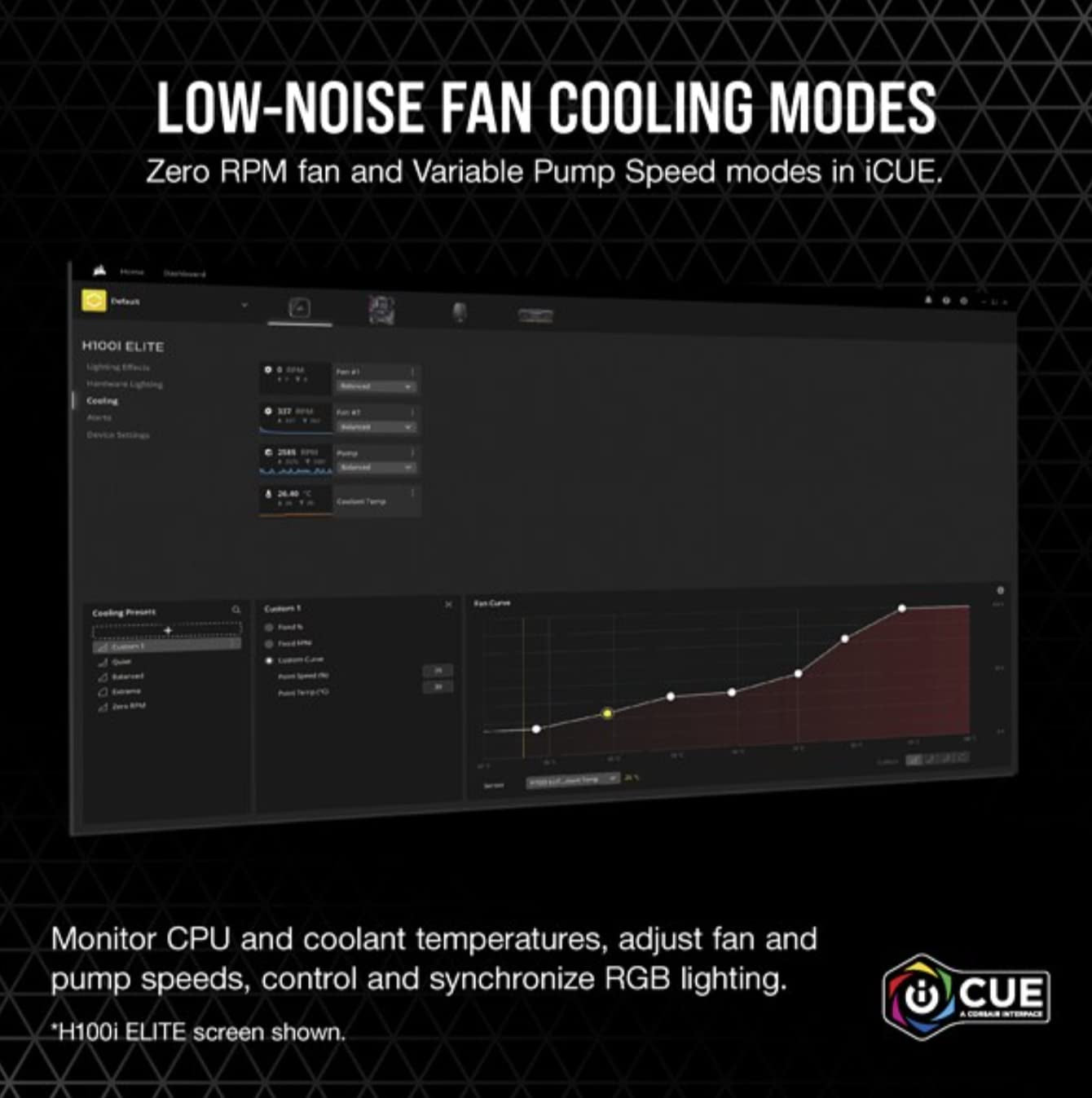 Corsair Icue H115I RGB Elite Liquid CPU Cooler (16 Dynamic RGB Leds, 140Mm AF Elite Series FDB Fans, 280Mm Radiator, Icue Software Compatible, LGA 1700, 1200, 115X, 2066, and AM4 Sockets) Black