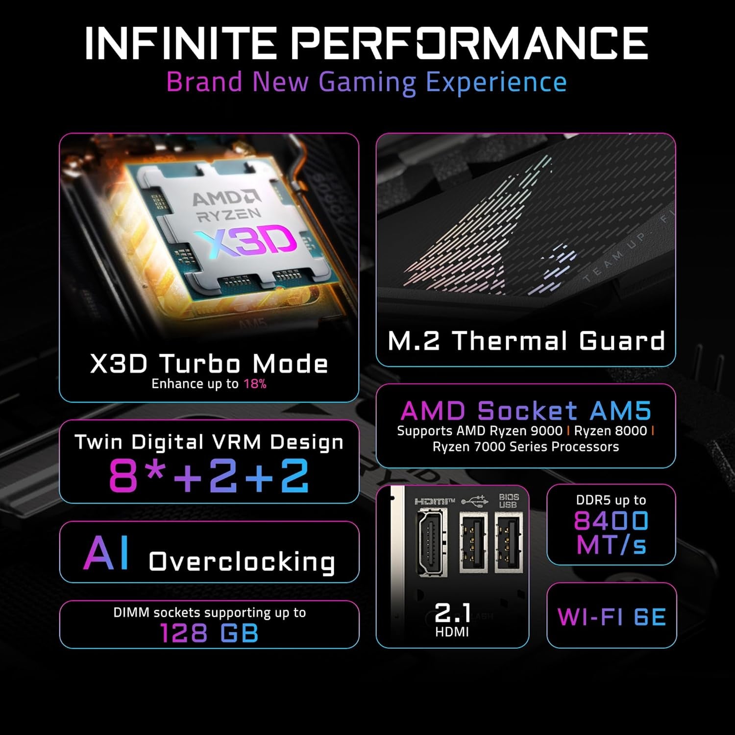GIGABYTE B850I AORUS PRO AMD AM5 Mini-Itx Motherboard, Support AMD Ryzen 9000/8000/7000 Series, DDR5, 8+2+1 Power Phase, 2X M.2, Pcie 5.0, USB-C, WIFI7, 2.5Gbe LAN, Ez-Latch, 5-Year Warranty