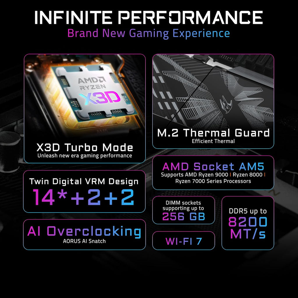 GIGABYTE B850 AORUS Elite WIFI7 ICE AMD AM5 ATX Motherboard, Support AMD Ryzen 9000/8000/7000 Series, DDR5, 14+2+2 Power Phase, 3X M.2, Pcie 5.0, USB-C, WIFI7, 2.5Gbe LAN, Ez-Latch, 5-Year Warranty