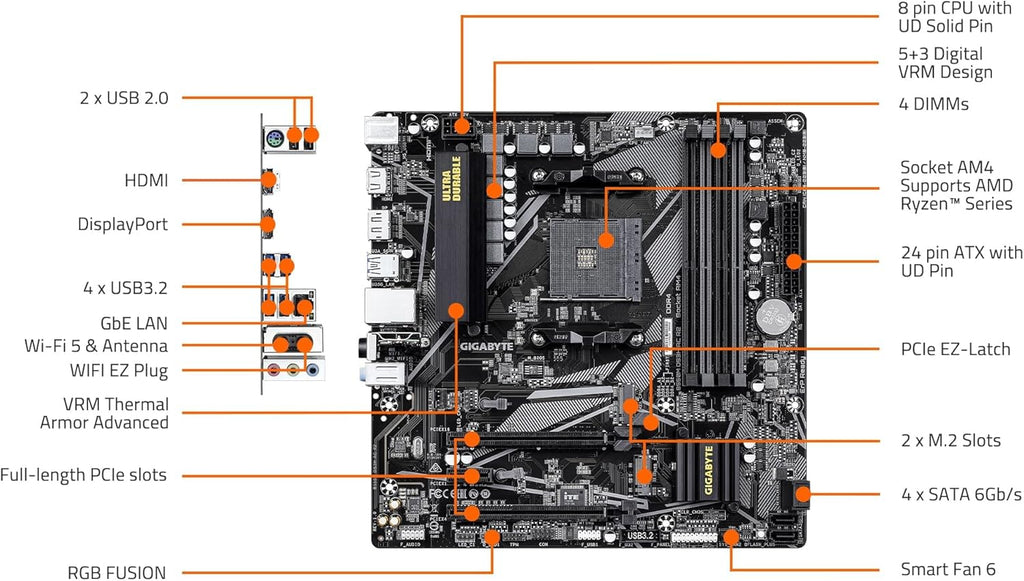 Micro Center AMD 5500 Processor with GIGABYTE B550M DS3H AC R2 Motherboard | CPU Motherboard Combo, AM4, DDR4, 2X M.2, WIFI5, Micro ATX, Windows 10/ 11 64-Bit Support