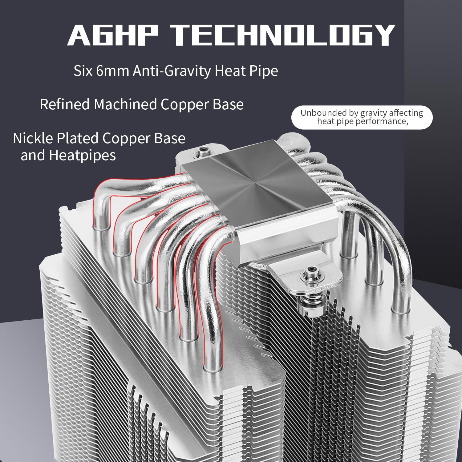 Peerless Assassin 120 CPU Air Cooler, 6 Heat Pipes, Dual 120Mm TL-C12 PWM Fan, Aluminium Heatsink Cover, AGHP Technology, for AMD Am4/Am5/Intel LGA 1700/115X/1851/1200/2011/2066 (PA120