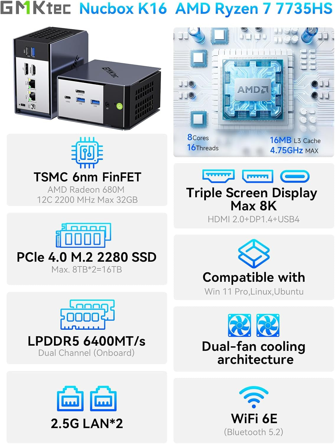 K16 Mini PC Gaming AMD Ryzen7 7735HS 32GB LPDDR5 6400Mt/S | Dual NIC LAN 2.5Gbe, Oculink,Triple Display HDMI 2.0+DP1.4+USB4, 1TB Pcle 4.0 SSD, Wifi6E, BT5.2