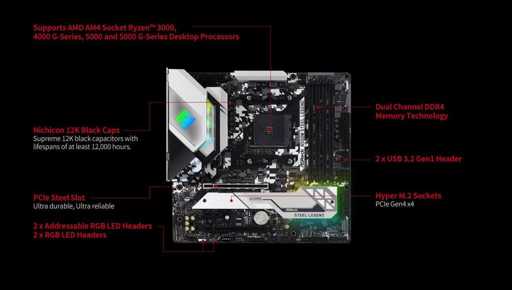 B550M Steel Legend Supports 3Rd Gen AMD AM4 Ryzen™ / Future AMD Ryzen™ Processors Motherboard