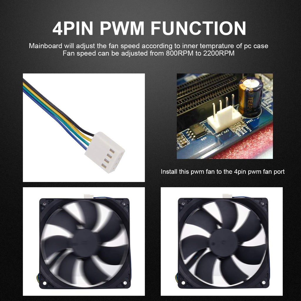 120Mm Computer PC CPU Fan 12V 4Pin PWM High CFM Computer PC CPU Cooler Case Cooling Fan 2 Pack 800-2200RPM