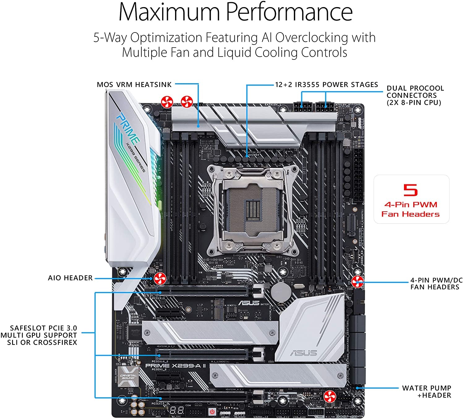 Asus Prime X299- a II ATX Motherboard (Intel X299) LGA 2066, 12 IR3555 Power Stages, DDR4 4266 Mhz, Triple M.2, USB 3.2 Gen 2 Type-C, Intel LAN and Aura Sync RGB Lighting