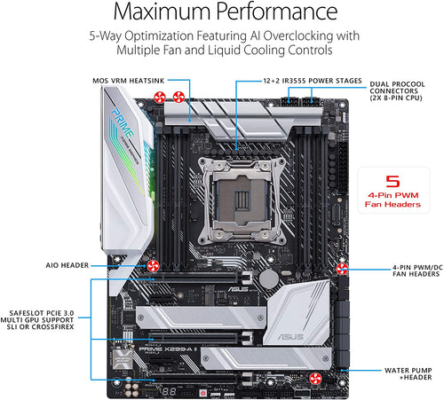 Asus Prime X299- a II ATX Motherboard (Intel X299) LGA 2066, 12 IR3555 Power Stages, DDR4 4266 Mhz, Triple M.2, USB 3.2 Gen 2 Type-C, Intel LAN and Aura Sync RGB Lighting
