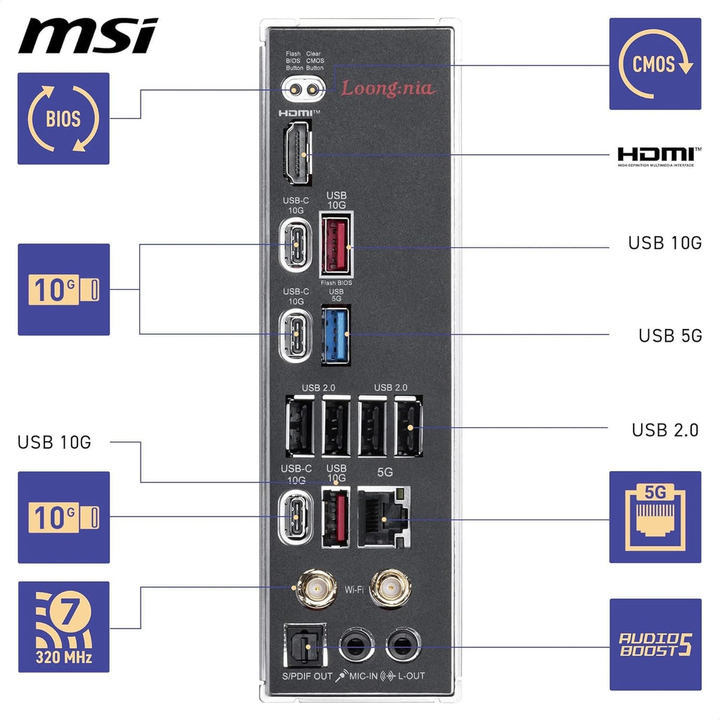 MSI B850 MLG EDTION Motherboard, ATX - Supports AMD Ryzen 9000/8000 / 7000 Processors, AM5-80A SPS VRM, DDR5 Memory Boost (8400+Mt/S OC), Pcie 5.0 X16, M.2 Gen5, Wi-Fi 7, 5G LAN