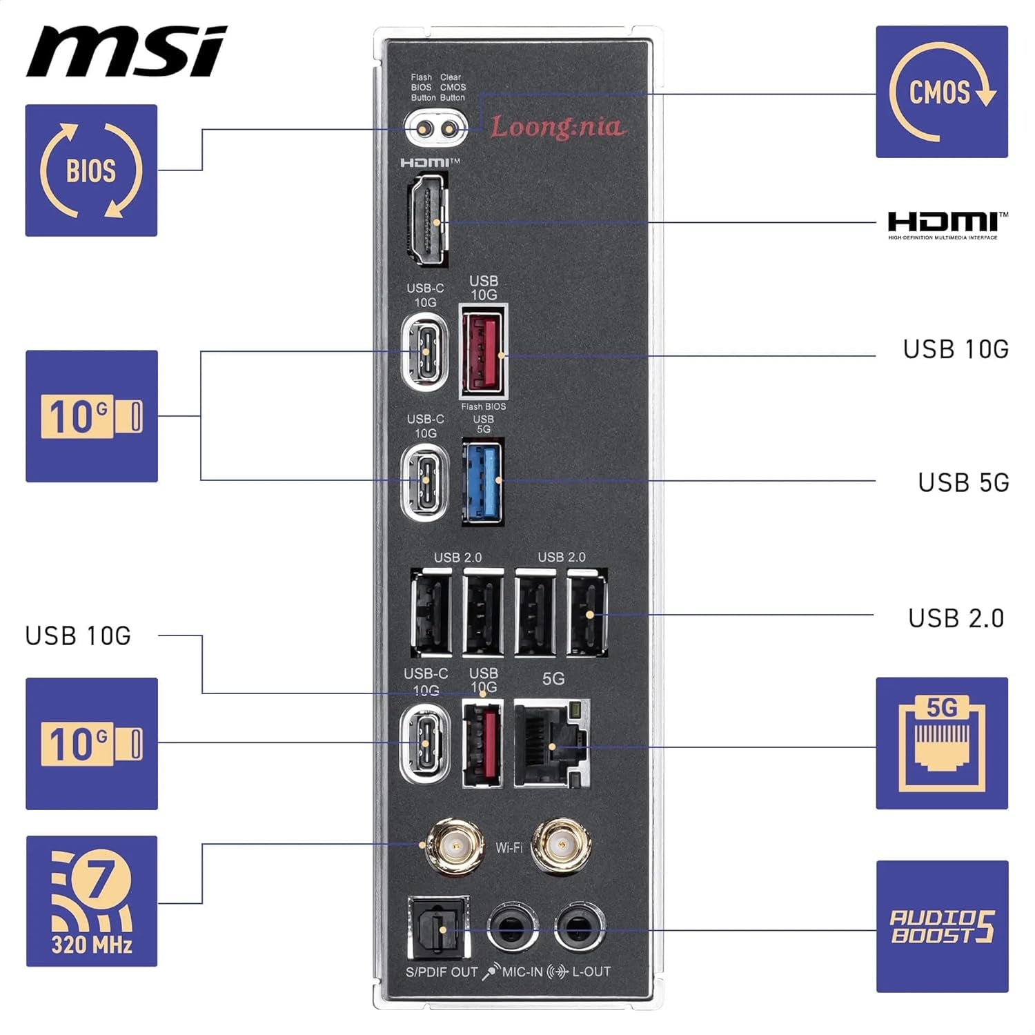MSI B850 MLG EDTION Motherboard, ATX - Supports AMD Ryzen 9000/8000 / 7000 Processors, AM5-80A SPS VRM, DDR5 Memory Boost (8400+Mt/S OC), Pcie 5.0 X16, M.2 Gen5, Wi-Fi 7, 5G LAN