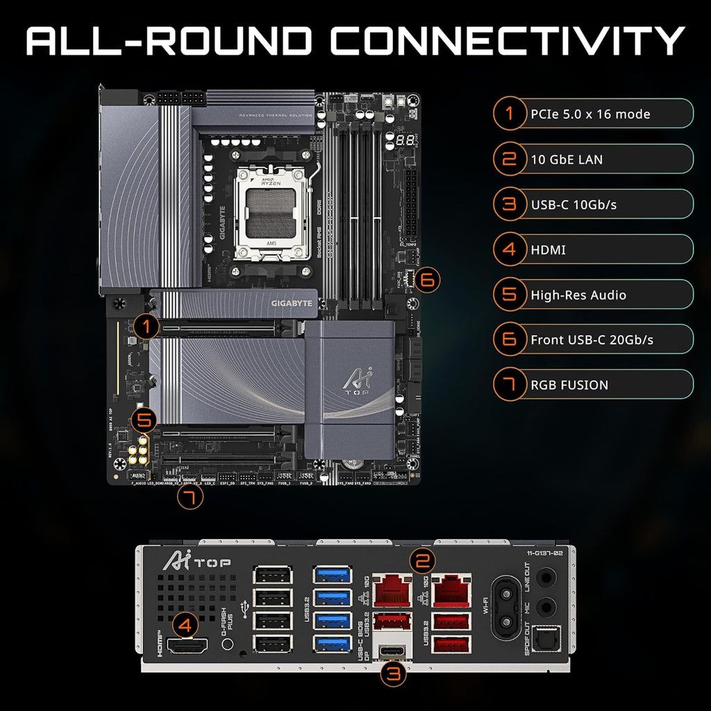 GIGABYTE B850 AI TOP AMD AM5 ATX Motherboard, Support AMD Ryzen 9000/8000/7000 Series, DDR5, 16+2+2 Power Phase, 3X M.2, Pcie 5.0, USB-C, WIFI7, 10Gbe, Ez-Latch, 5-Year Warranty