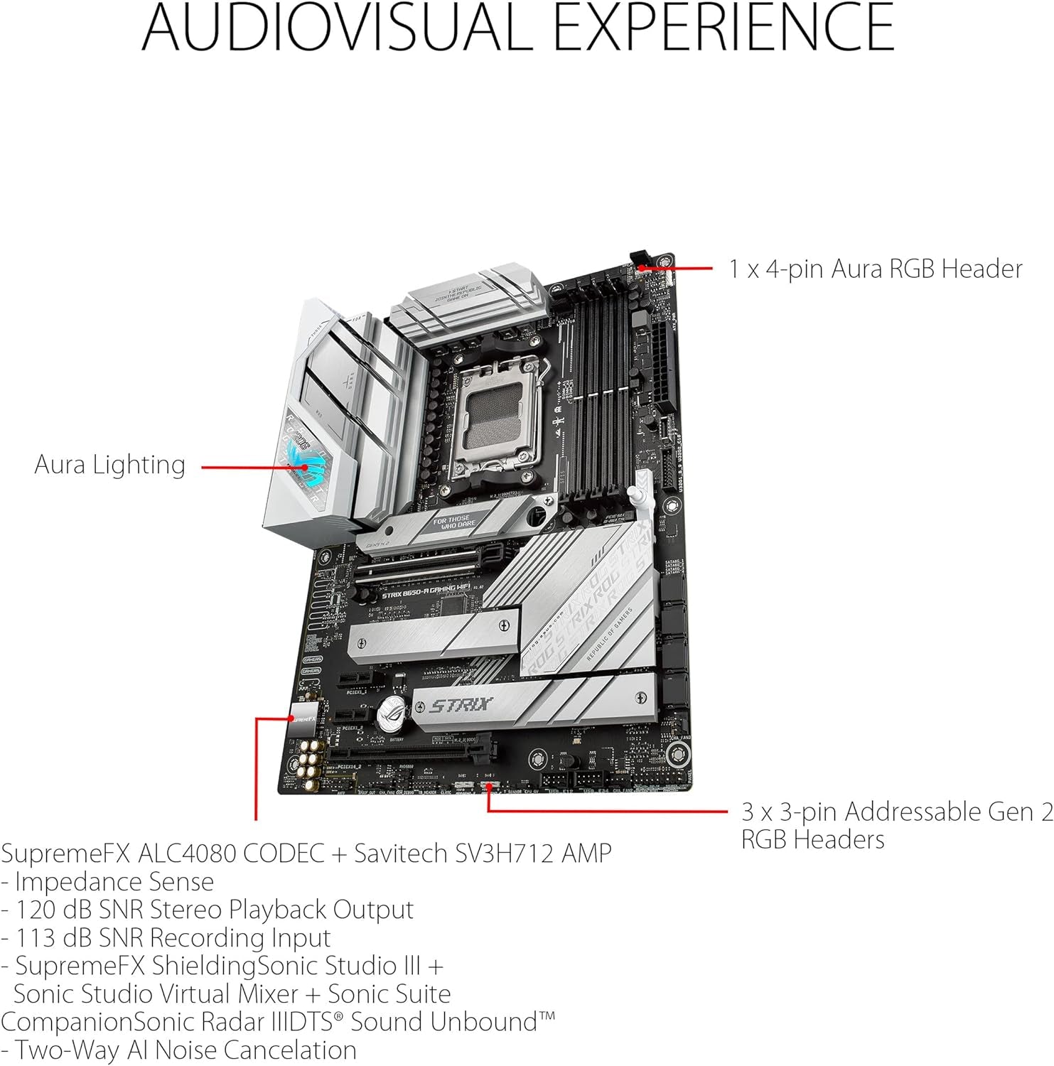 ASUS ROG Strix B650-A Gaming Wifi AMD B650 AM5 Ryzen™ Desktop 9000 8000 & 7000 ATX Motherboard, 12 + 2 Power Stages, DDR5, 3X M.2 Slot, Pcie® 4.0, 2.5G LAN, Wifi 6E, USB 3.2 Gen 2X2 Type-C®, Aura Sync | Supports Amd Ryzen 9000, 8000, and 7000 Series Processors, 12 plus 2 Power Stages, DDR5 Memory up to 192GB, Pcie 5.0 M.2 Slot