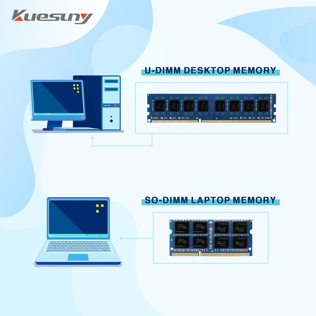 DDR3L 1600Mhz Udimm Ram 8GB Kit (4GBX2) PC3L-12800/PC3L-12800U 4GB CL11 240 Pin Non ECC Unbuffered 1.35V/1.5V Desktop Computer Memory Ram Module Upgrade