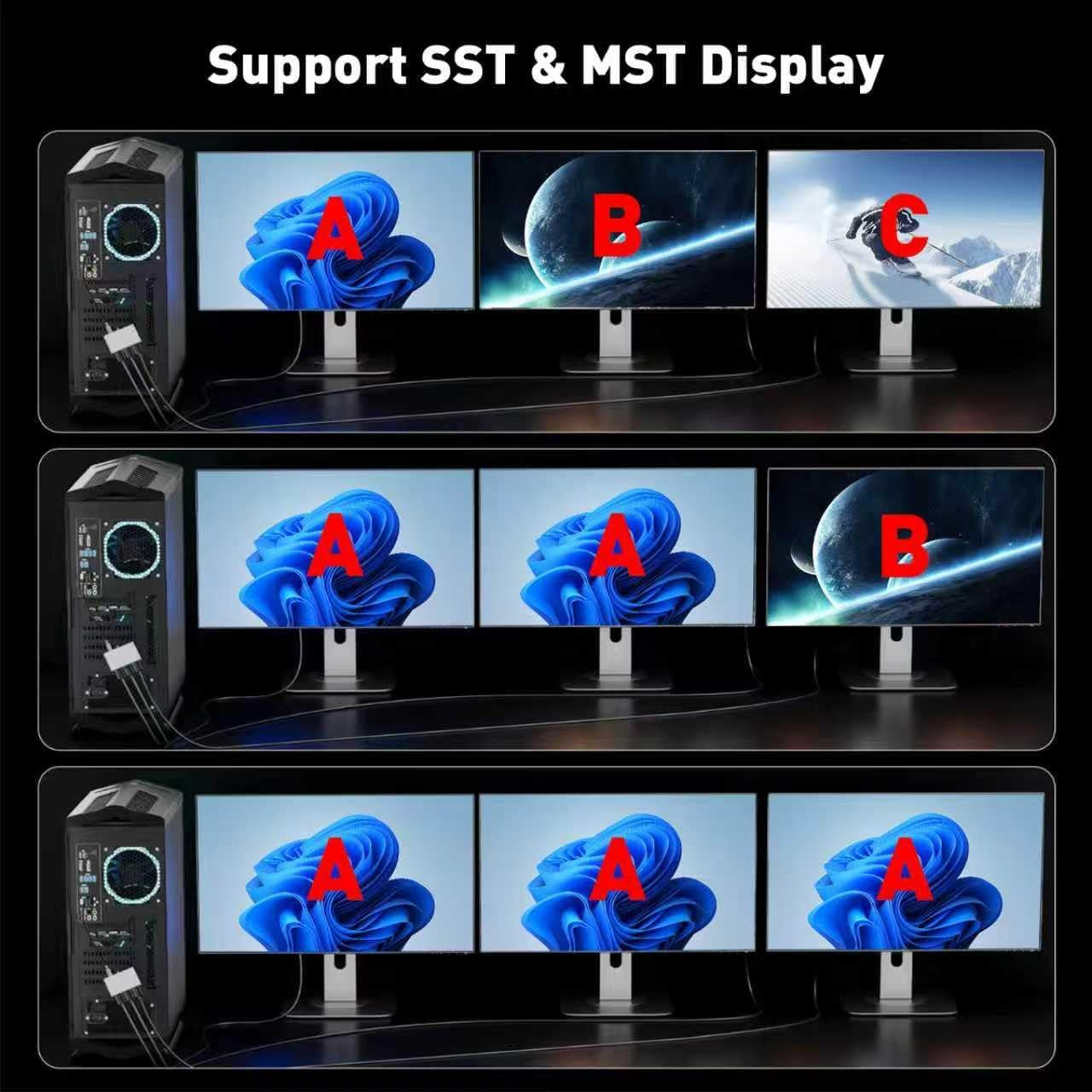 Displayport to HDMI Splitter for 3 Monitors, 4K@60Hz | MST Hub Extended Display Adapter, Triple HDMI Out for Multiple Monitor, Compatible with NVIDIA/ AMD Graphic Card, Laptop, PC