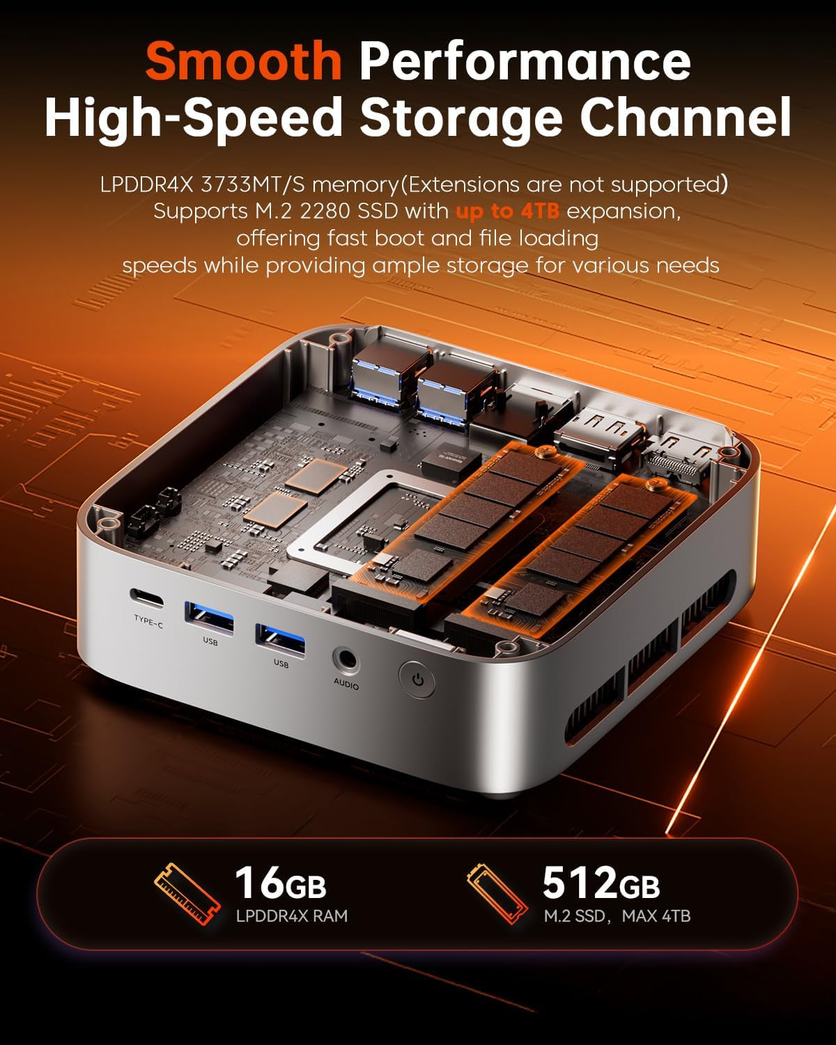 K1 Mini PC AMD Ryzen 7 7730U Upgraded 7430U/5825U 16GB RAM 512GB Pcie SSD Mini Computers(8C/16T, up to 4.5Ghz), Windows 11 Pro 4K Triple Display Desktop Computer USB-C/LAN 2.5G/Bt5.2/Wifi6