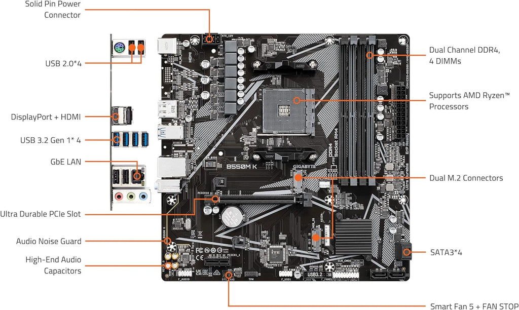GIGABYTE B550M K AMD AM4 Micro-Atx Motherboard,Supports Ryzen 5000/4000/3000 Series Processors,Ddr4,3+3 Power Phase,2X M.2,Pcie 4.0,USB 3.2 Gen 1,Gbe Lan,Q-Flash,(Pack of 10)