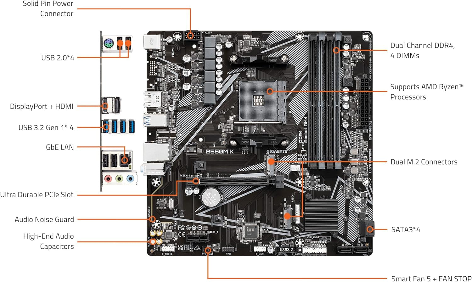 GIGABYTE B550M K AMD AM4 Micro-Atx Motherboard,Supports Ryzen 5000/4000/3000 Series Processors,Ddr4,3+3 Power Phase,2X M.2,Pcie 4.0,USB 3.2 Gen 1,Gbe Lan,Q-Flash,(Pack of 10)