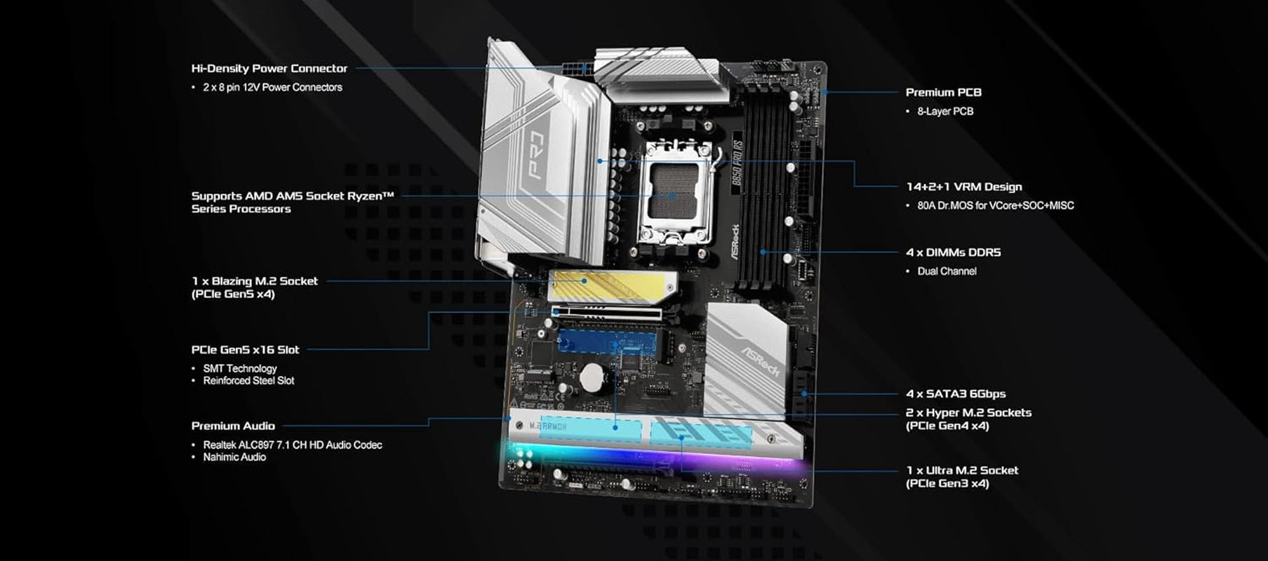 AMD AM5 B850 Pro RS Motherboard, AMD Ryzen 9000/8000/7000 Series, 4X DDR5 Slots up to 8000Mhz, 24-Pin Power Connection, ATX, 21X USB Ports, Pcie 5.0