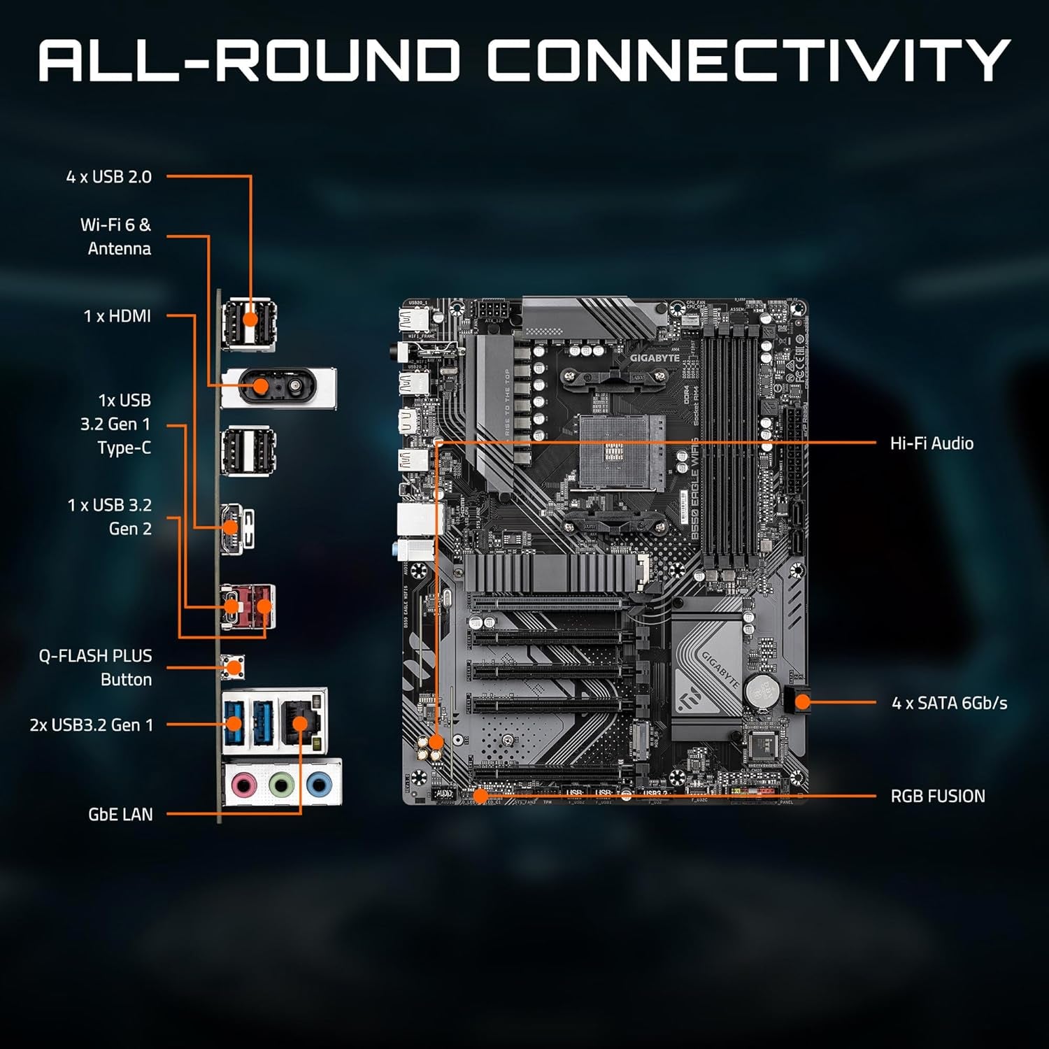 GIGABYTE B550 Eagle WIFI6 AMD AM4 ATX Motherboard, Supports Ryzen 5000/4000/3000 Processors, DDR4, 10+3 Power Phase, 2X M.2, Pcie 4.0, USB-C, WIFI6, Gbe LAN, Pcie Ez-Latch, Ez-Latch, RGB Fusion