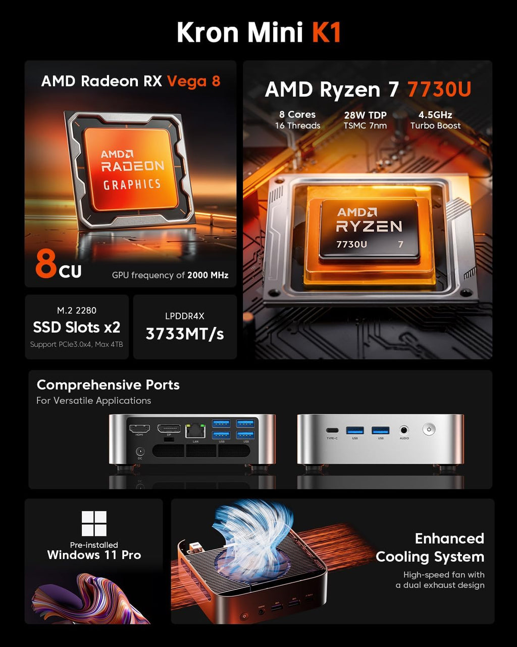 K1 Mini PC AMD Ryzen 7 7730U Upgraded 7430U/5825U 16GB RAM 512GB Pcie SSD Mini Computers(8C/16T, up to 4.5Ghz), Windows 11 Pro 4K Triple Display Desktop Computer USB-C/LAN 2.5G/Bt5.2/Wifi6