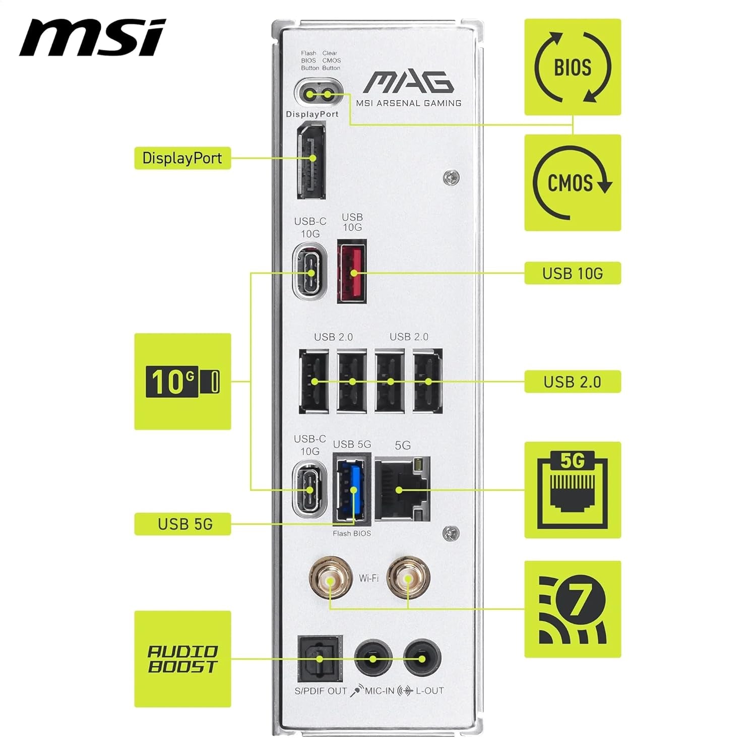 MSI MAG B850 Gaming plus MAX Wifi Motherboard, ATX - Supports AMD Ryzen 9000/8000 / 7000 Processors, AM5, DDR5 Memory Boost (Up to 8200+ Mt/S OC), Pcie 5.0 X16, M.2 Gen5, Wi-Fi 7, 5G LAN