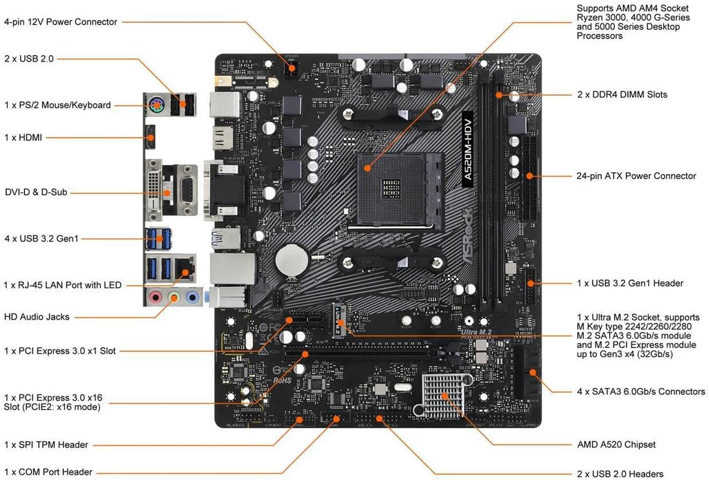 A520M-HDV Supports AMD AM4 Socket Ryzen™ 3000, 4000 G-Series and 5000 and 5000 G-Series Desktop Processors Motherboard, 32 GB Memory Storage