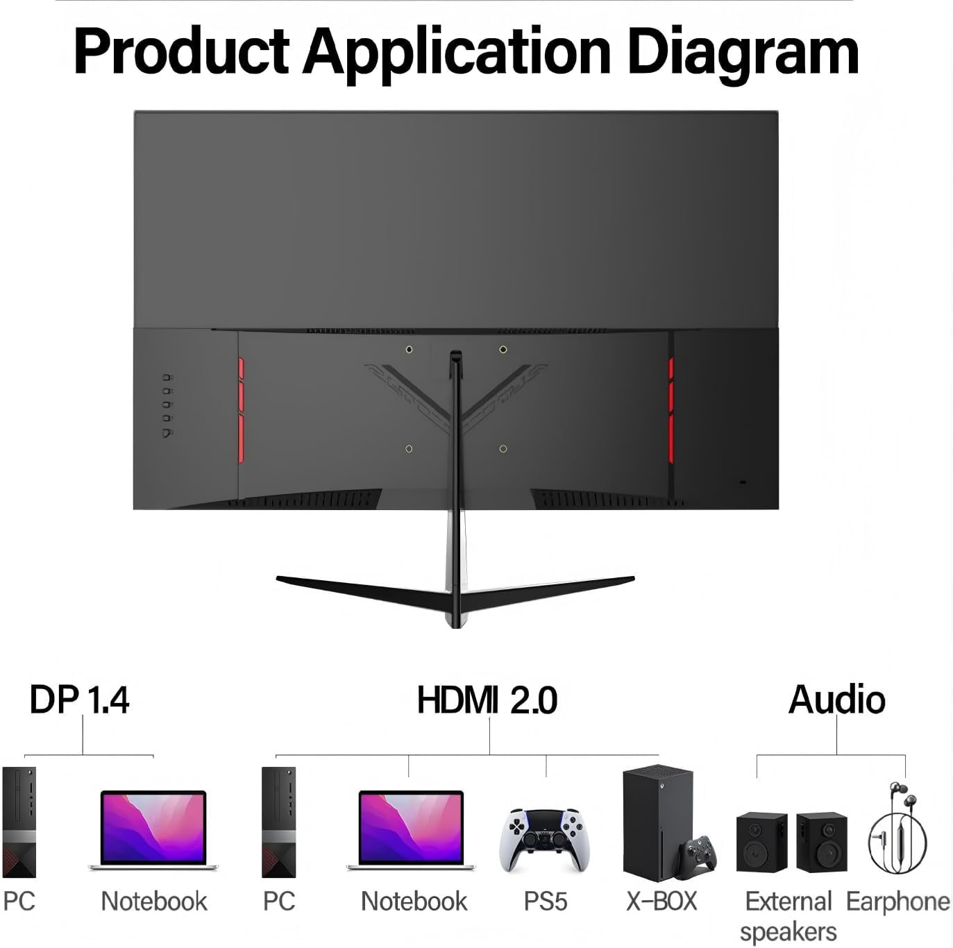32 Inch 4K UHD (3840 X 2160) Monitor, PC Monitor 60Hz, Computer Monitor, HDR 10, DP HDMI VESA