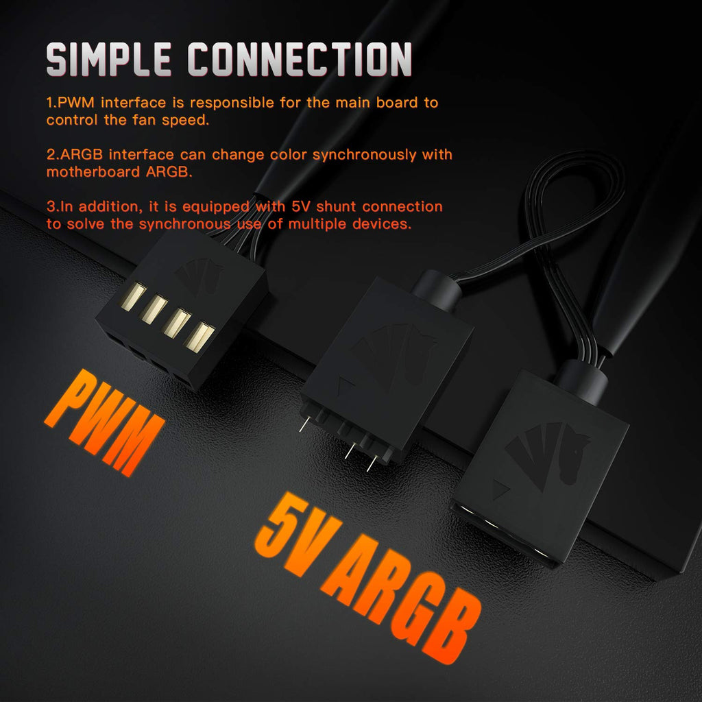 Matrix 360Mm PC Fan, 56 Addressable Leds RGB Fans, All-In-One Square Frame Integrated RGB Case Fan with MB Sync/Analog Controller, PWM Control Fan for Computer Case and Liquid Cooling System