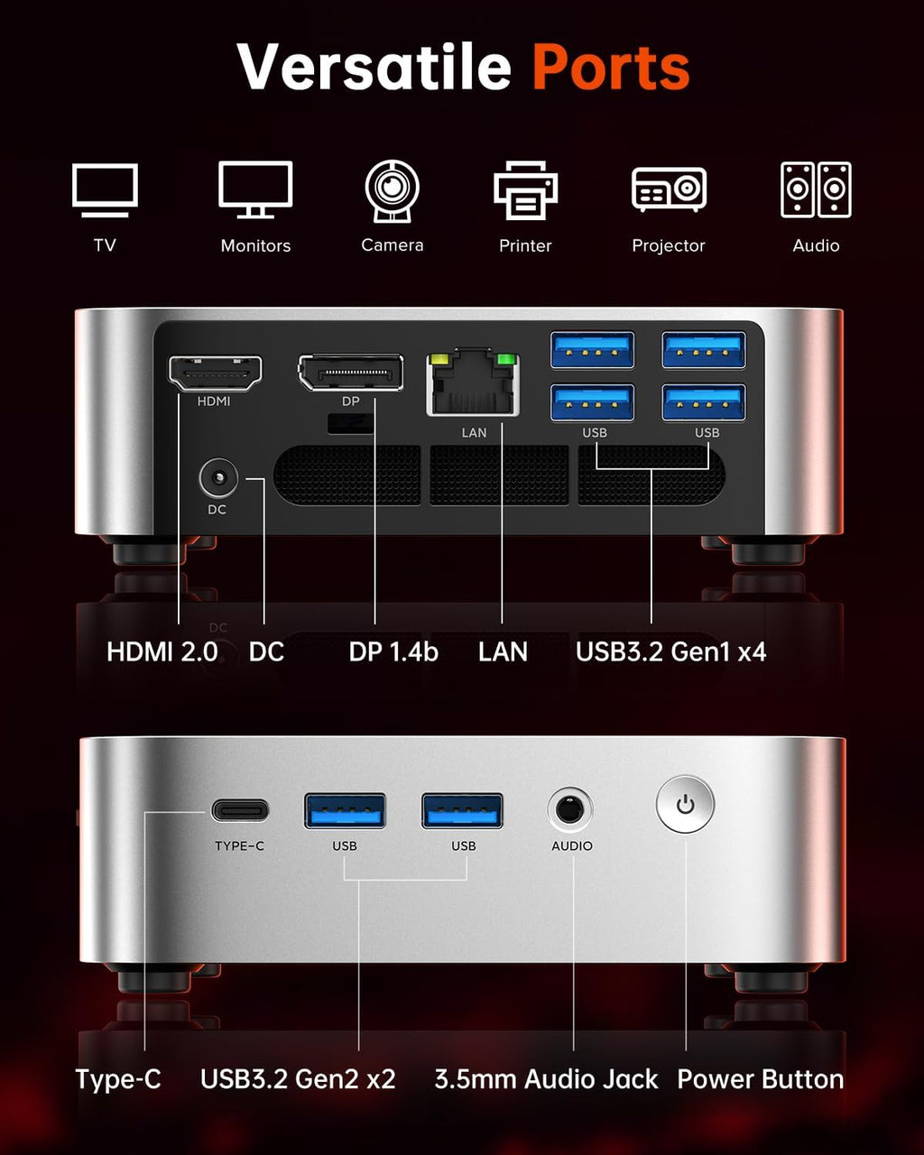 K1 Mini PC AMD Ryzen 7 7730U Upgraded 7430U/5825U 16GB RAM 512GB Pcie SSD Mini Computers(8C/16T, up to 4.5Ghz), Windows 11 Pro 4K Triple Display Desktop Computer USB-C/LAN 2.5G/Bt5.2/Wifi6