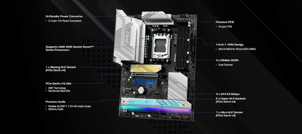 AMD AM5 B850 Pro RS Motherboard, AMD Ryzen 9000/8000/7000 Series, 4X DDR5 Slots up to 8000Mhz, 24-Pin Power Connection, ATX, 21X USB Ports, Pcie 5.0
