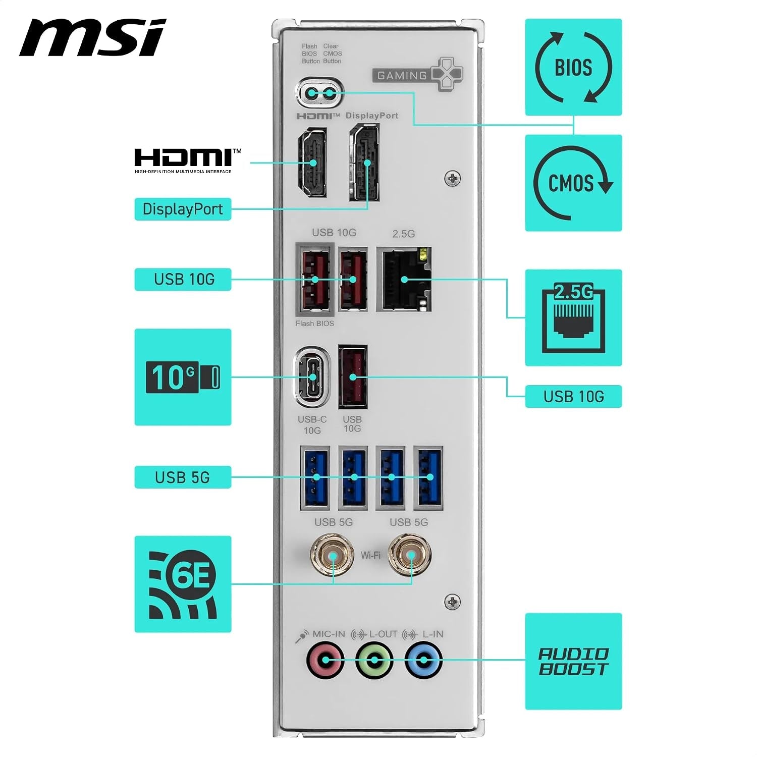 MSI B850 Gaming plus WIFI6E Motherboard, ATX - Supports AMD Ryzen 9000/8000 / 7000 Processors, AM5 - DDR5 Memory Boost 8200+ Mt/S (OC), Pcie 4.0 X16, M.2 Gen5, Wi-Fi 6E, 2.5G LAN