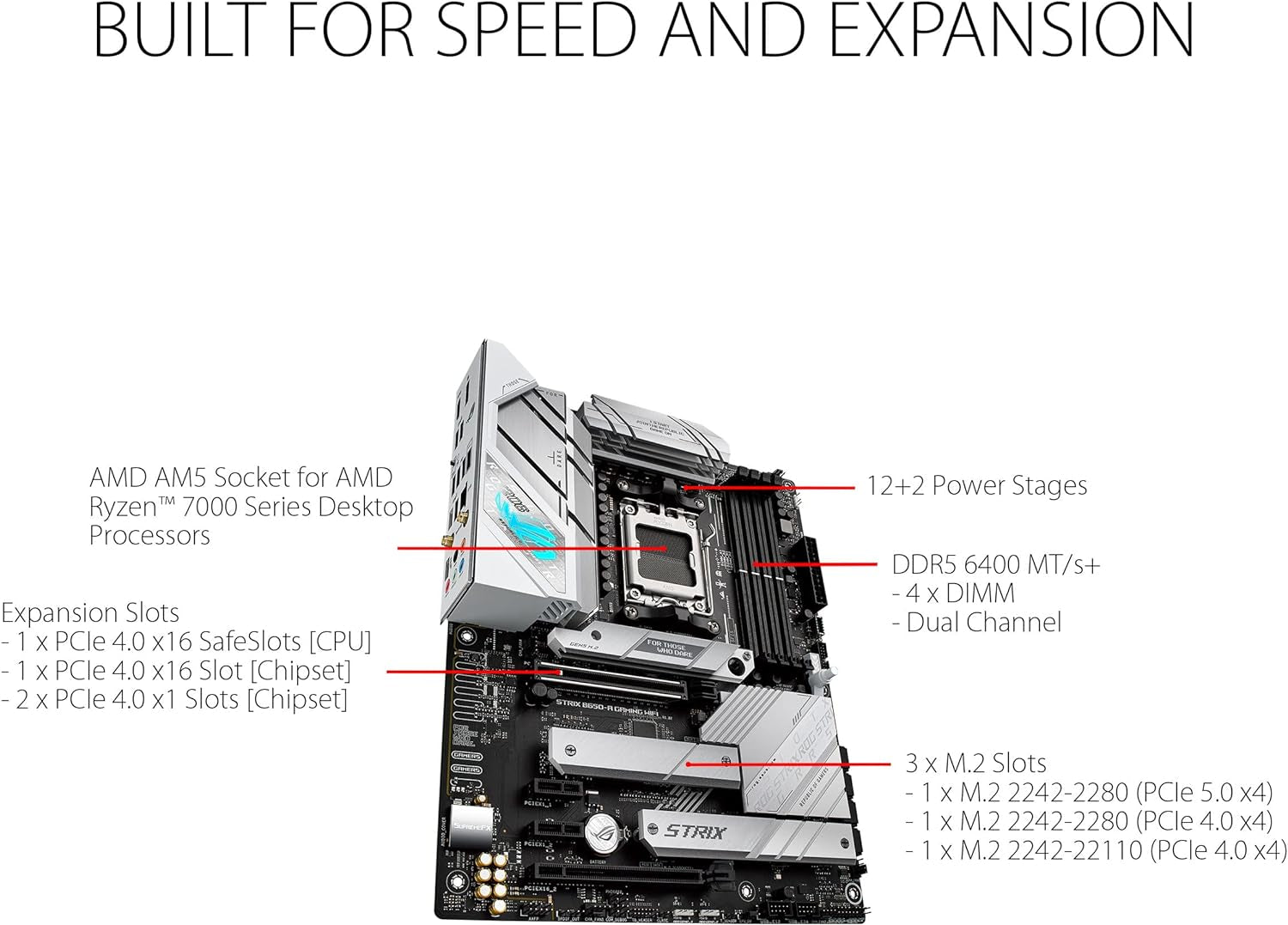 ASUS ROG Strix B650-A Gaming Wifi AMD B650 AM5 Ryzen™ Desktop 9000 8000 & 7000 ATX Motherboard, 12 + 2 Power Stages, DDR5, 3X M.2 Slot, Pcie® 4.0, 2.5G LAN, Wifi 6E, USB 3.2 Gen 2X2 Type-C®, Aura Sync | Supports Amd Ryzen 9000, 8000, and 7000 Series Processors, 12 plus 2 Power Stages, DDR5 Memory up to 192GB, Pcie 5.0 M.2 Slot