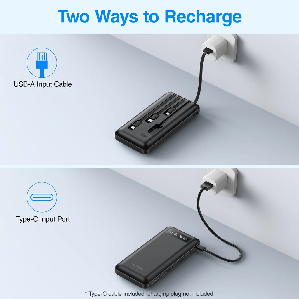 JIUMESS 20000Mah Power Bank Portable Charger with Cables Compatible for Iphone, Android Cell Phone