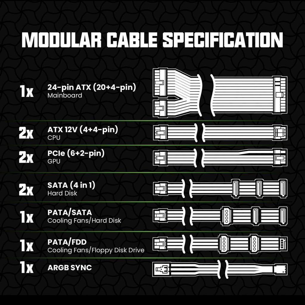 750W Fully Modular ARGB Power Supply, ATX3.0 & PCIE 5.0, 80 plus Gold Certified, 105°C Japanese Caps, ATX Gaming Power Supply