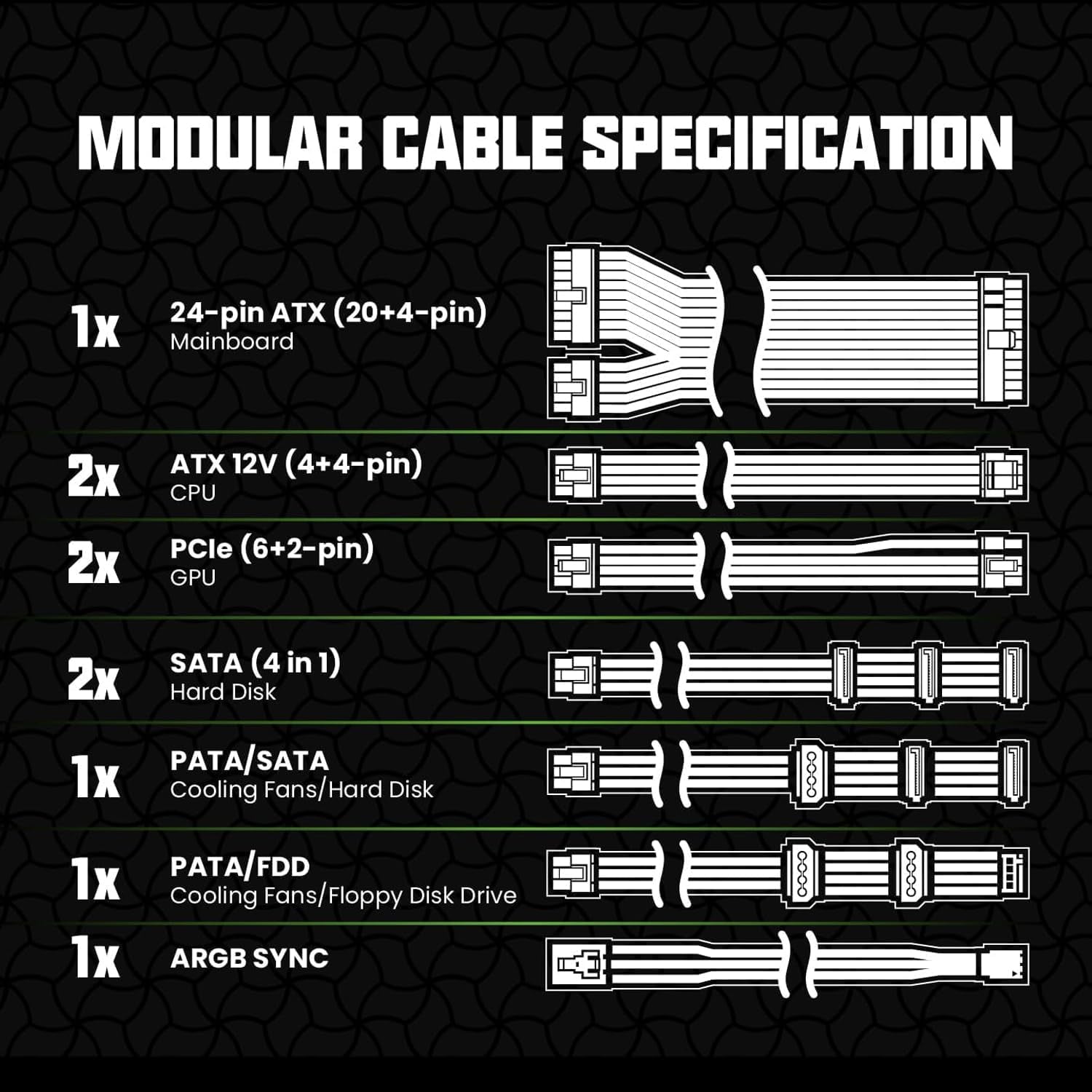 750W Fully Modular ARGB Power Supply, ATX3.0 & PCIE 5.0, 80 plus Gold Certified, 105°C Japanese Caps, ATX Gaming Power Supply
