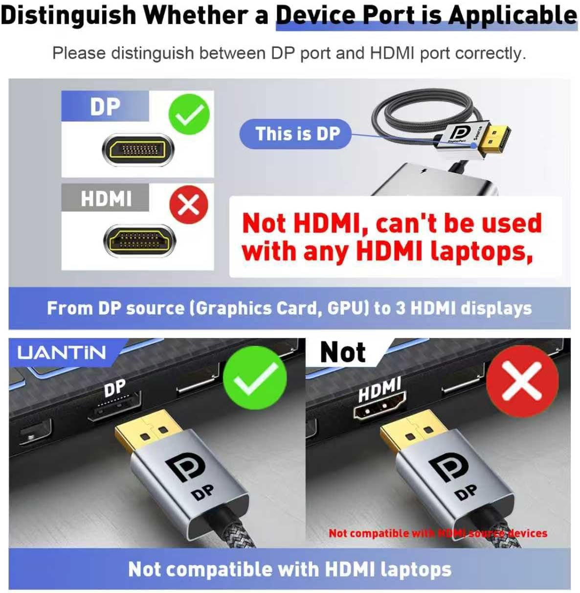 Displayport to HDMI Splitter for 3 Monitors, 4K@60Hz | MST Hub Extended Display Adapter, Triple HDMI Out for Multiple Monitor, Compatible with NVIDIA/ AMD Graphic Card, Laptop, PC
