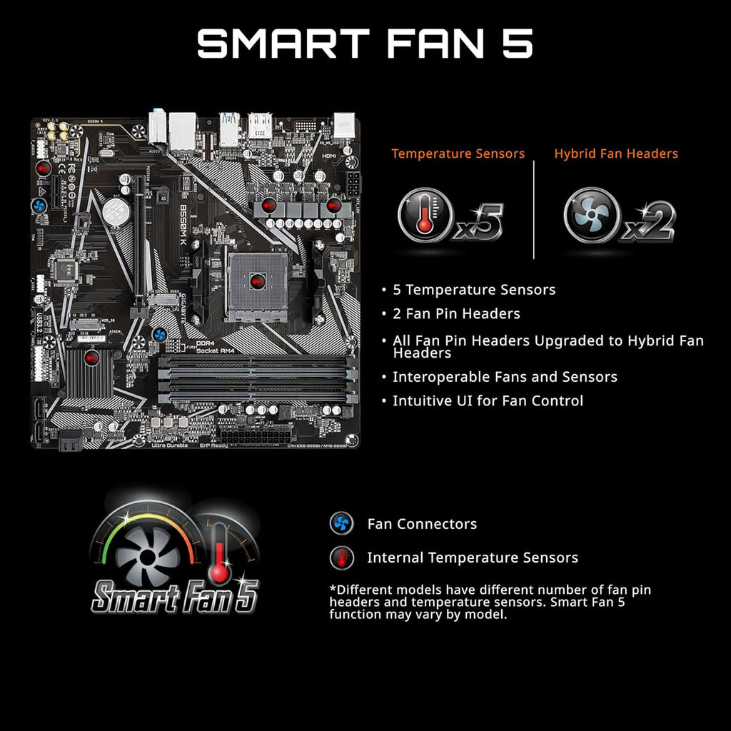 GIGABYTE B550M K AMD AM4 Micro-Atx Motherboard,Supports Ryzen 5000/4000/3000 Series Processors,Ddr4,3+3 Power Phase,2X M.2,Pcie 4.0,USB 3.2 Gen 1,Gbe Lan,Q-Flash,(Pack of 10)