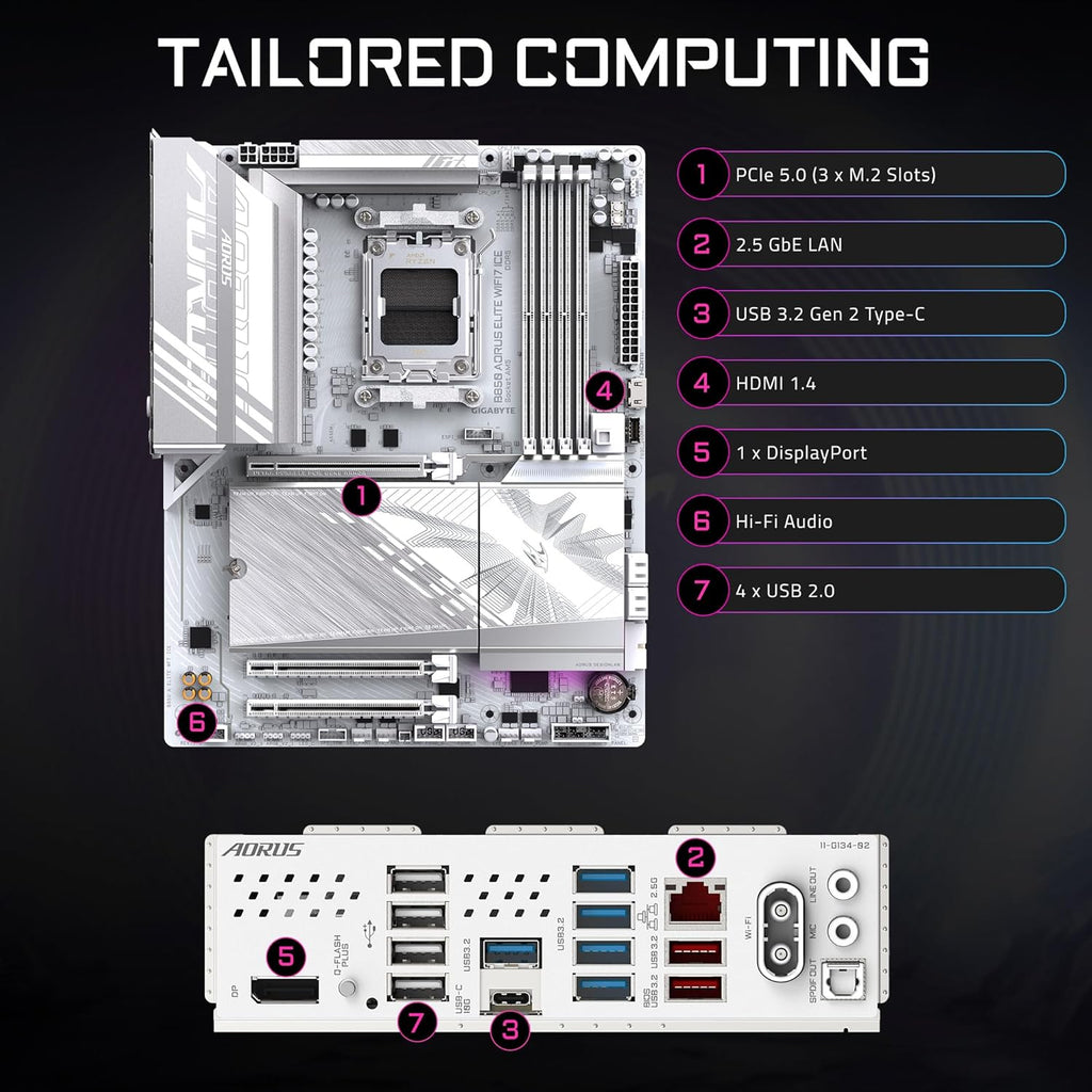 GIGABYTE B850 AORUS Elite WIFI7 ICE AMD AM5 ATX Motherboard, Support AMD Ryzen 9000/8000/7000 Series, DDR5, 14+2+2 Power Phase, 3X M.2, Pcie 5.0, USB-C, WIFI7, 2.5Gbe LAN, Ez-Latch, 5-Year Warranty
