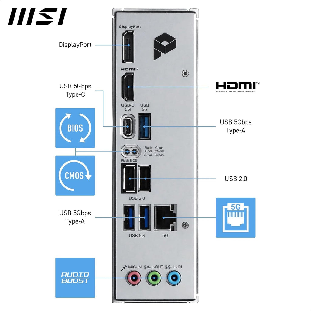 MSI PRO B850M-A Wifi PZ Motherboard, Back-Connect Matx - Supports AMD Ryzen 9000/8000 / 7000 Processors, AM5 - DDR5 Memory Boost (8200+ Mt/S OC), Pcie 5.0 X16 & 4.0 X4, M.2 Gen5, Wi-Fi 7, 5G LAN