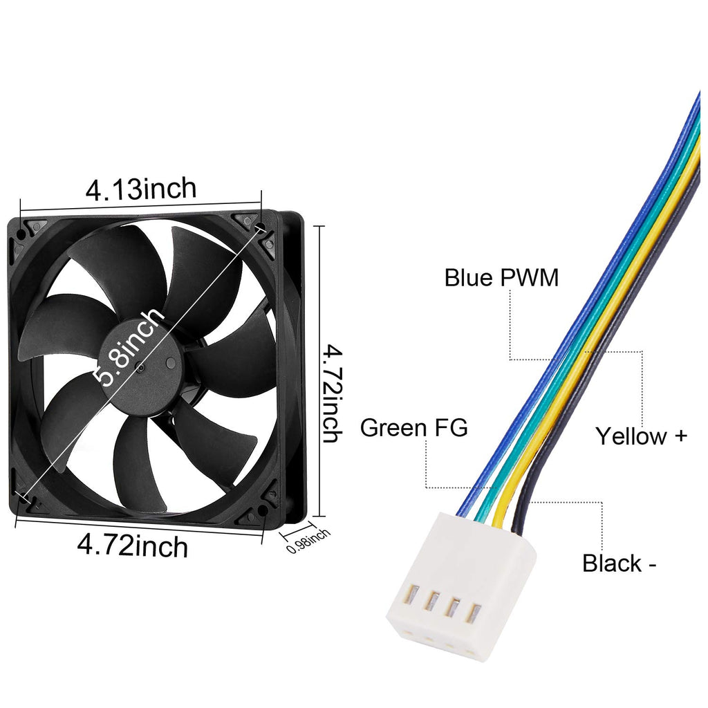 120Mm Computer PC CPU Fan 12V 4Pin PWM High CFM Computer PC CPU Cooler Case Cooling Fan 2 Pack 800-2200RPM
