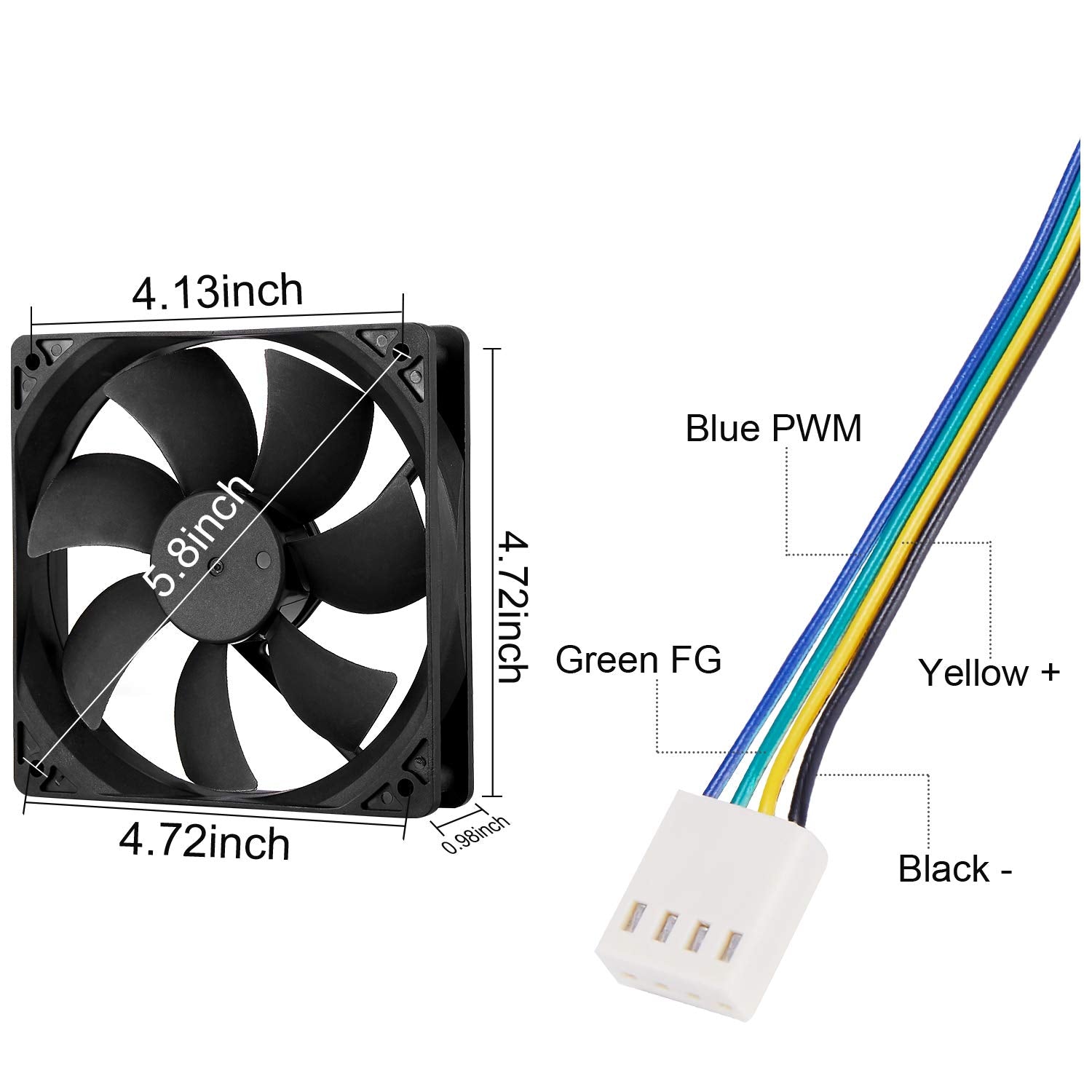 120Mm Computer PC CPU Fan 12V 4Pin PWM High CFM Computer PC CPU Cooler Case Cooling Fan 2 Pack 800-2200RPM