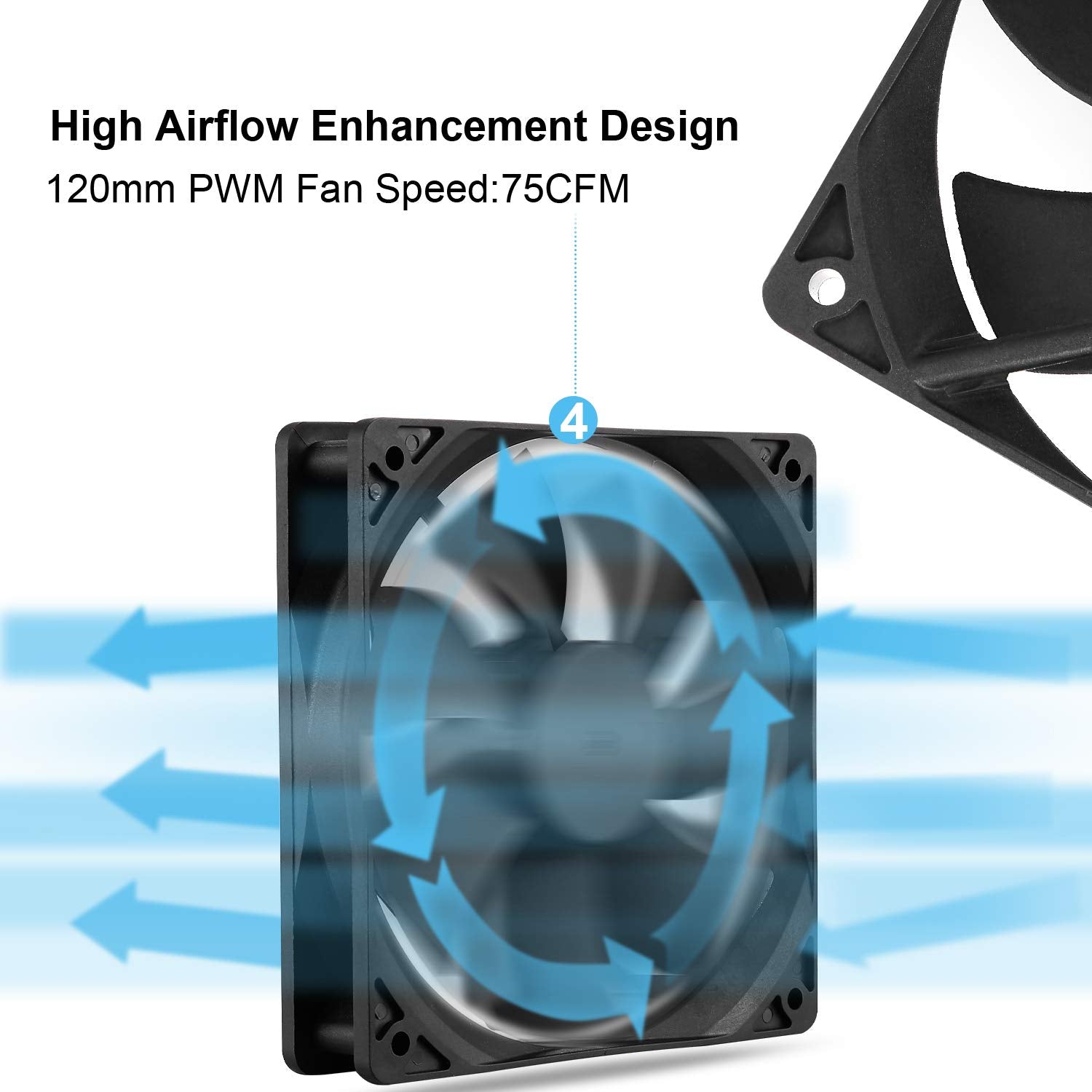 120Mm Computer PC CPU Fan 12V 4Pin PWM High CFM Computer PC CPU Cooler Case Cooling Fan 2 Pack 800-2200RPM