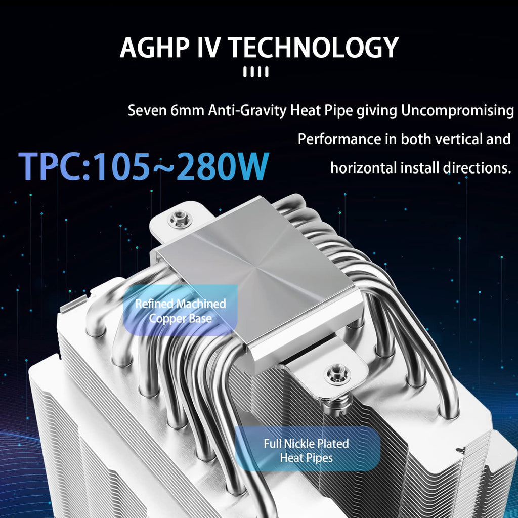 PS120SE CPU Air Cooler, 7 Heat Pipes CPU Cooler,Dual 120Mm TL-C12B V2 PWM Fan, AGHP 4.0 Technology, S-FDB Bearing, for AMD AM4 Am5/Intel 1700/1150/1151/1200/1851, PC Cooler