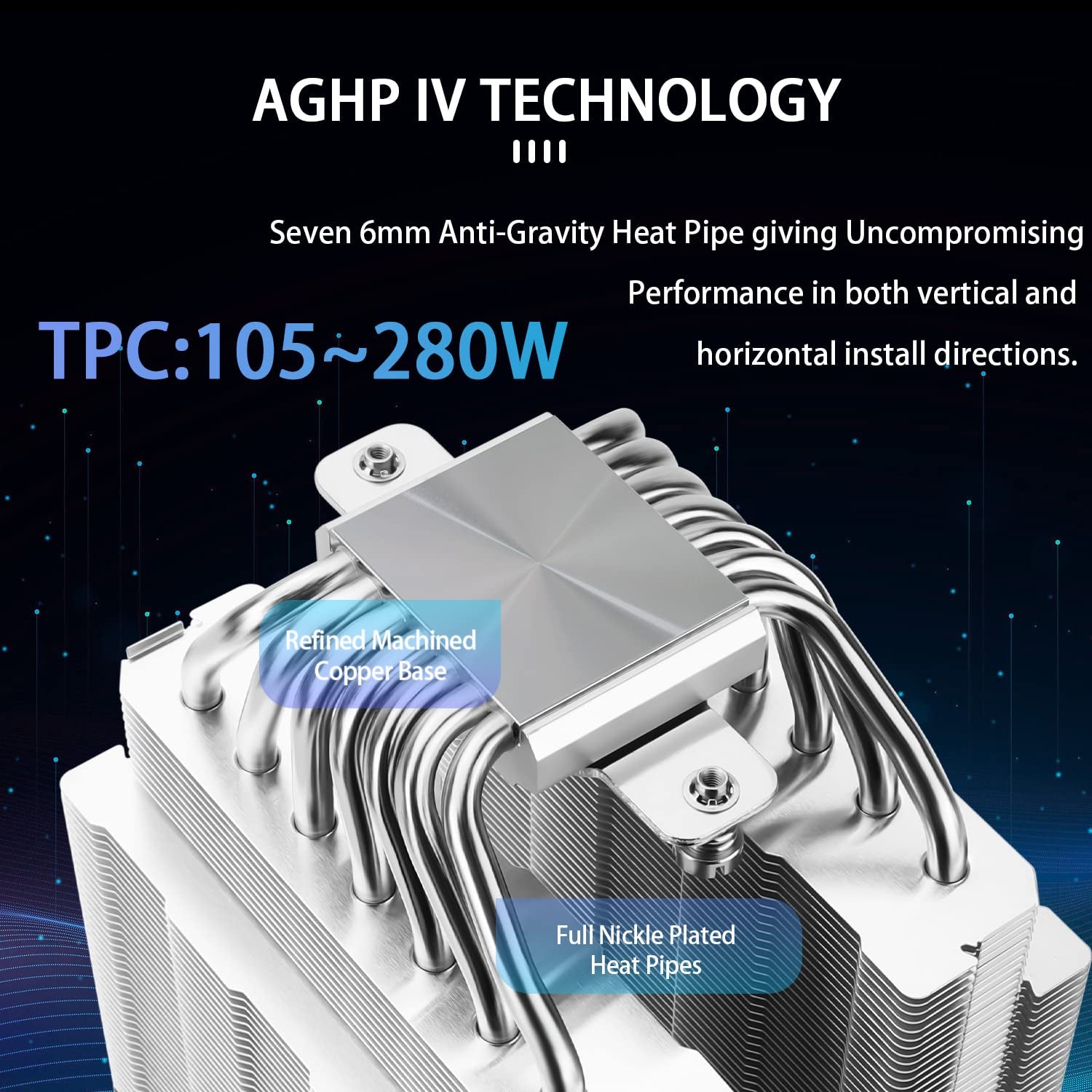 PS120SE CPU Air Cooler, 7 Heat Pipes CPU Cooler,Dual 120Mm TL-C12B V2 PWM Fan, AGHP 4.0 Technology, S-FDB Bearing, for AMD AM4 Am5/Intel 1700/1150/1151/1200/1851, PC Cooler