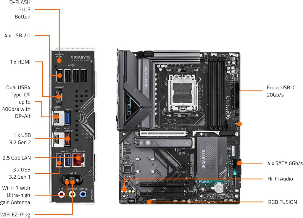 GIGABYTE X870 Eagle WIFI7 AMD AM5 LGA 1718 Motherboard, ATX, DDR5, 4X M.2, Pcie 5.0, USB4, WIFI7, 2.5Gbe LAN, Ez-Latch, 5-Year Warranty