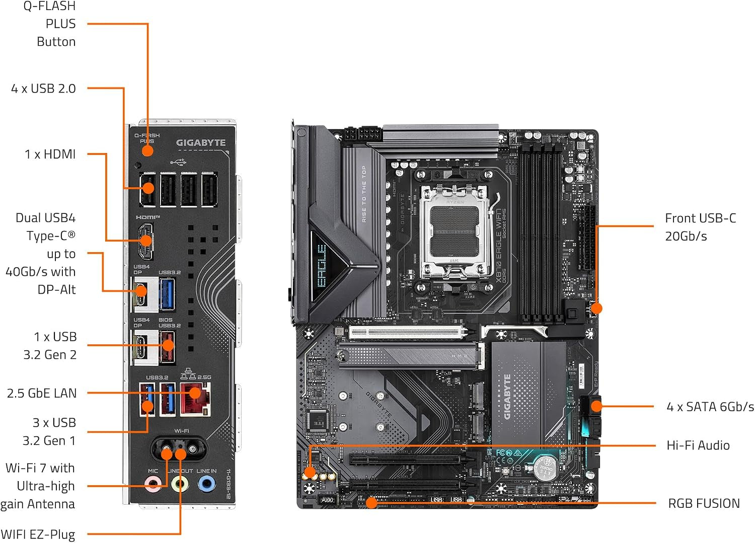 GIGABYTE X870 Eagle WIFI7 AMD AM5 LGA 1718 Motherboard, ATX, DDR5, 4X M.2, Pcie 5.0, USB4, WIFI7, 2.5Gbe LAN, Ez-Latch, 5-Year Warranty