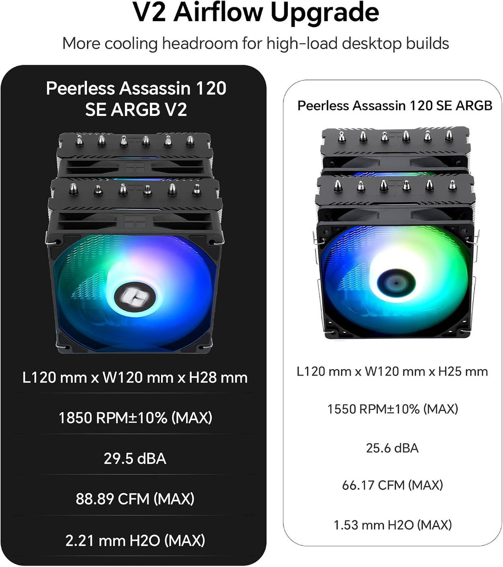 Thermalright Peerless Assassin 120 SE ARGB V2 CPU Cooler, 1850RPM | 6 Heat Pipes, Dual 120Mm PWM Fans, for AMD AM4/AM5 and Intel LGA1851/1700