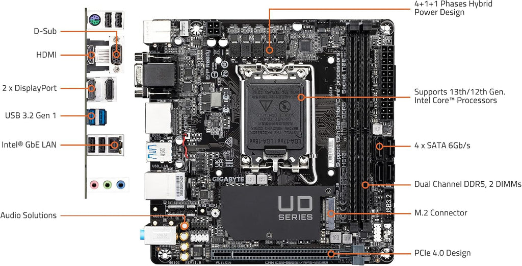 GIGABYTE H610I (H610/ Intel/Lga 1700/ Mini-Itx/ DDR5/ Single M.2/ Pcie 4.0/ USB 3.2 Gen1/ Intel Gbe LAN Chip/Motherboard)