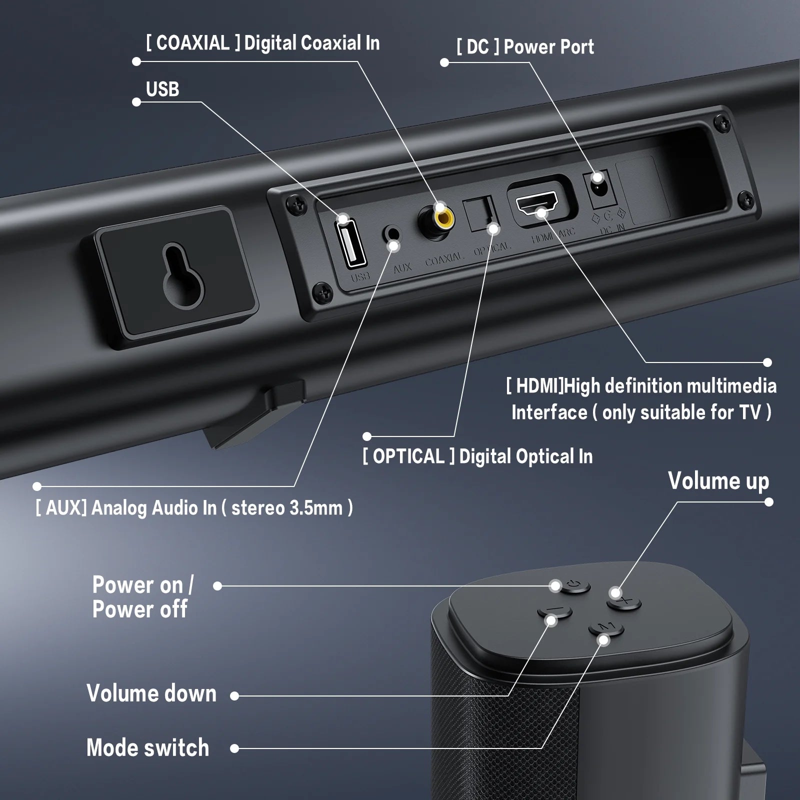 TOPVISION 4.1Ch Sound Bar with Subwoofer, 120W Separable Sound Bar for TV, 2-In-1 Detachable Sound Bar with Usb/Aux/Coaxial/Optical/Hdmi/Bluetooth