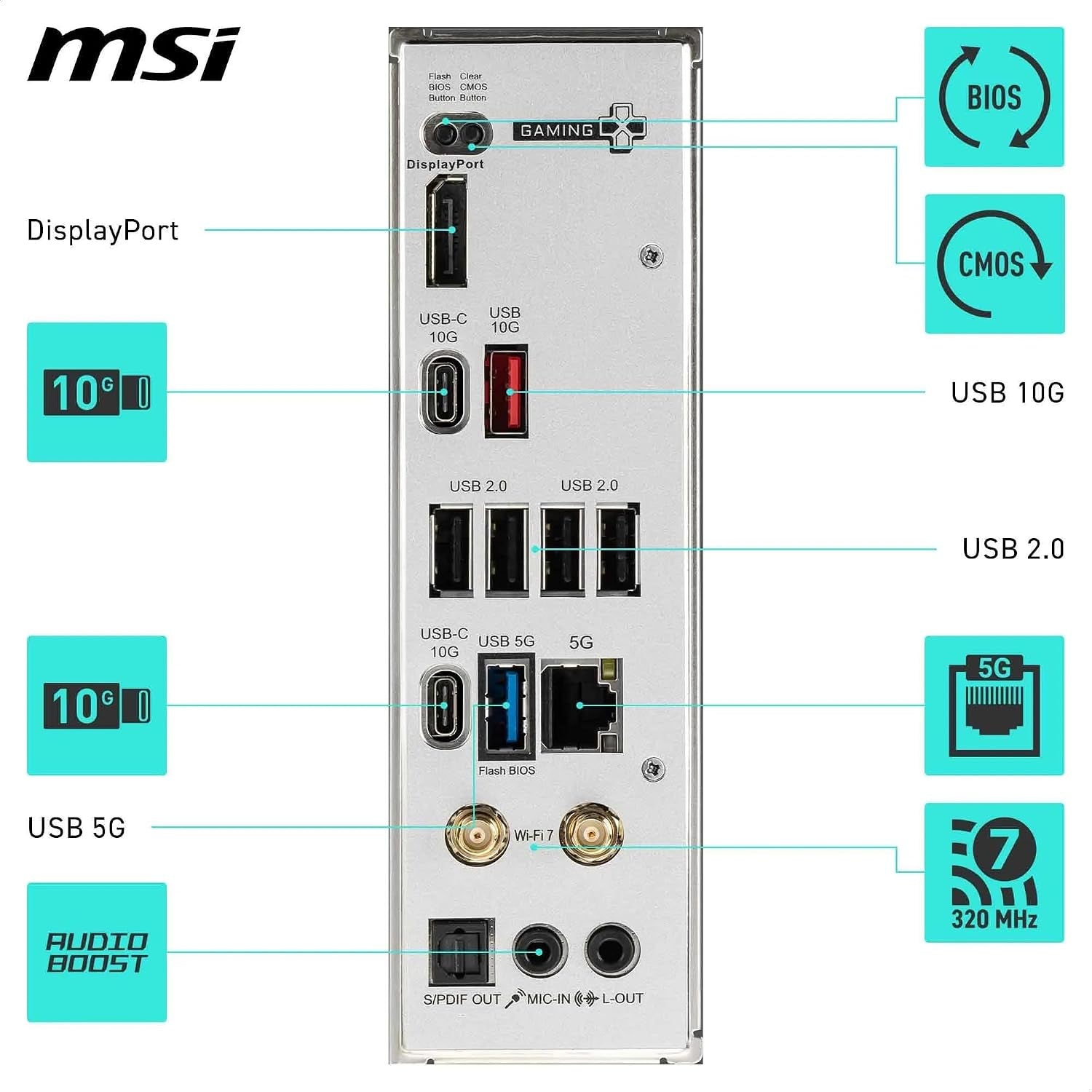 MSI B850 Gaming plus Wifi Motherboard, ATX - Supports AMD Ryzen 9000/8000 / 7000 Processors, AM5 - DDR5 Memory Boost 8200+ Mt/S (OC), Pcie 5.0 X16 & 4.0 X16, M.2 Gen5, Wi-Fi 7, 5G LAN